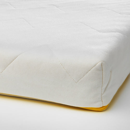 Mattresses